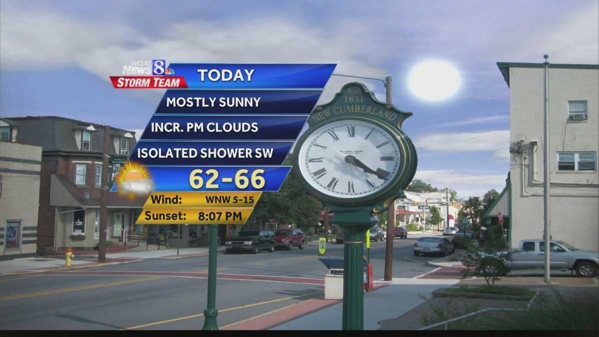 Stray showers possible tonight