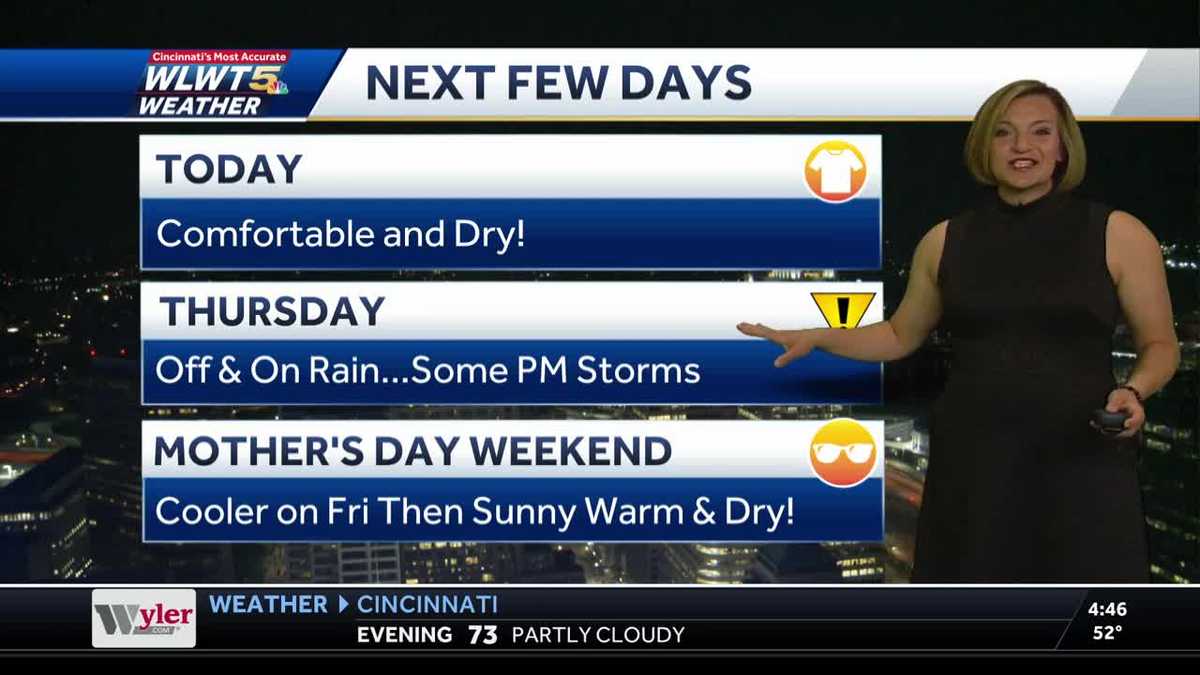 One Day Break: No Rain Today, But It's Back Tomorrow in Cincy