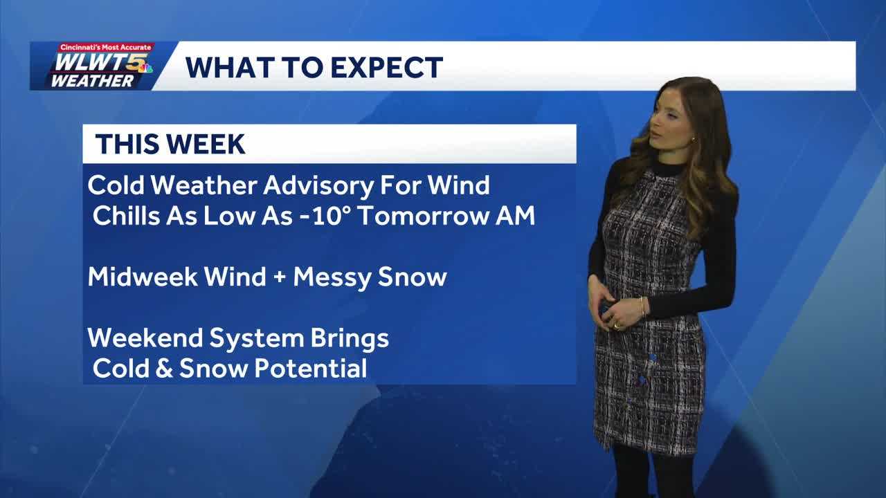 Subzero wind chills kick off the workweek in Cincinnati