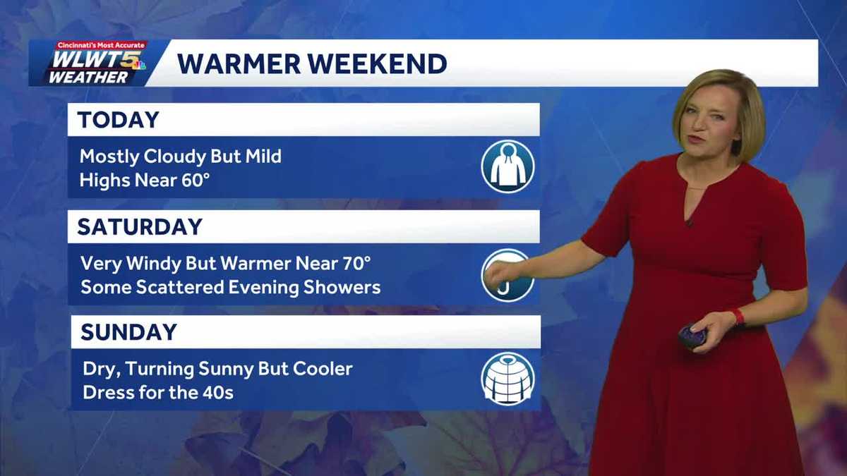 Way Warmer To Start the Weekend