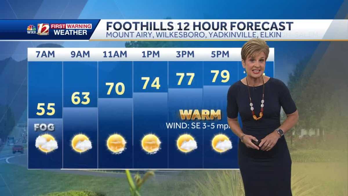 WATCH: Cooler Thursday, rain returns Friday