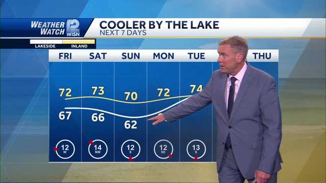 Weather: Small Shot At Saturday Storms - Vimarsana News