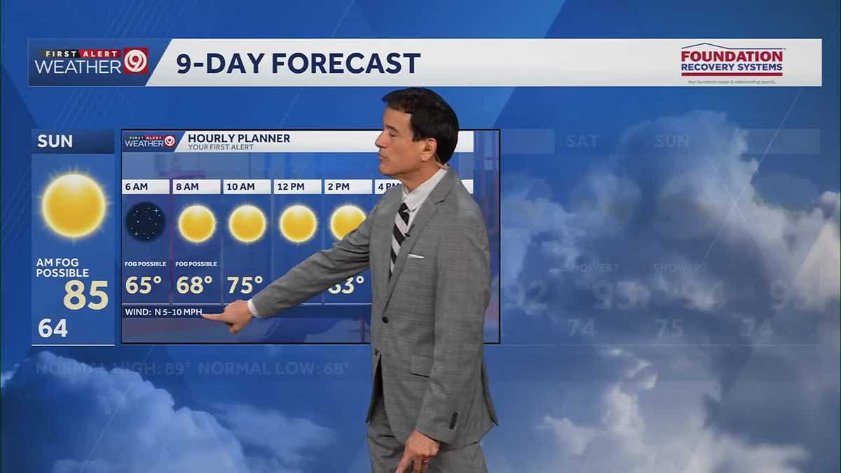 Sunshine takes over through Tuesday