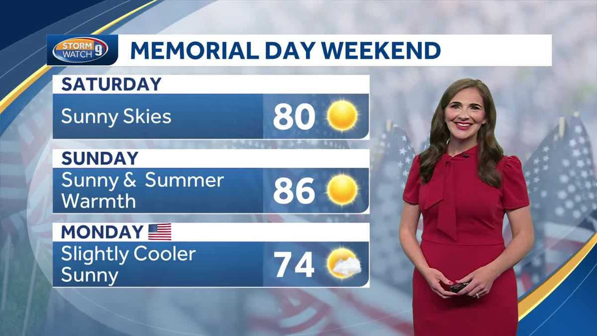 New Hampshire forecast video Very warm, dry holiday weekend