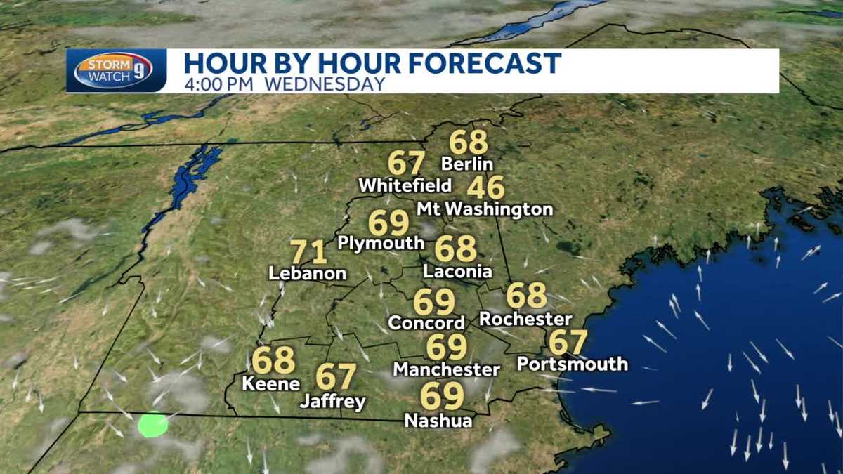Hourly timeline Pleasant pattern takes over after rain early Tuesday