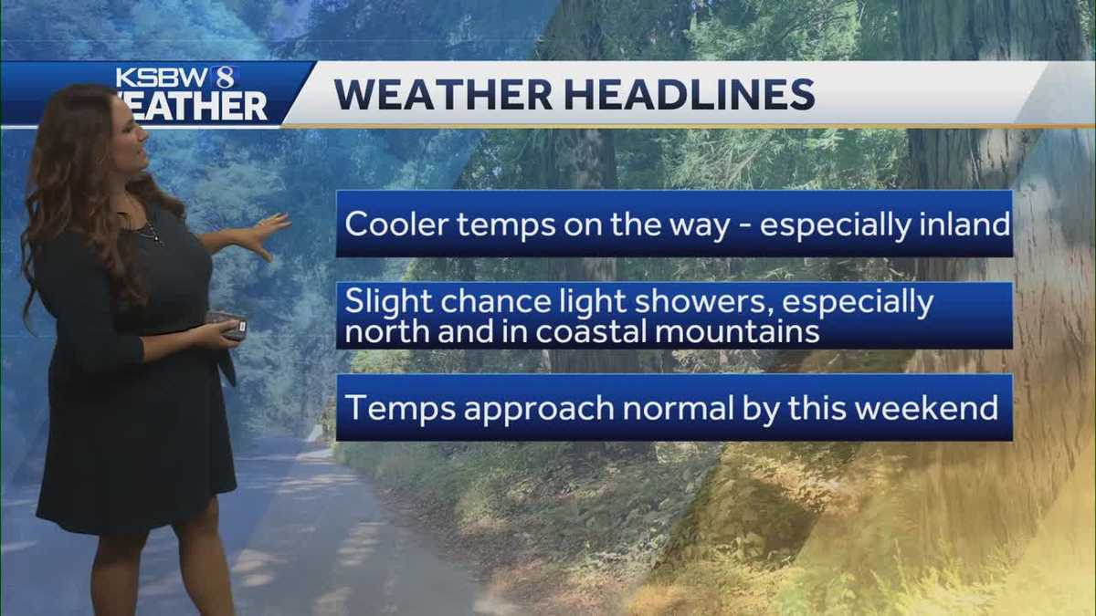 Chance of light showers on Tuesday for Central Coast