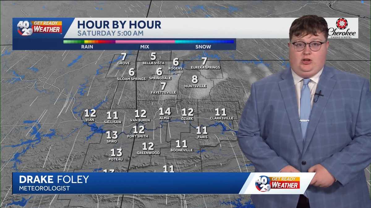 Bitterly cold Saturday in Arkansas