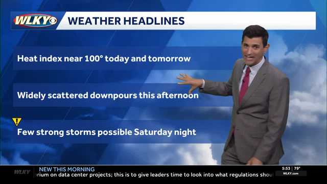 More heat, humidity and storm chances Friday