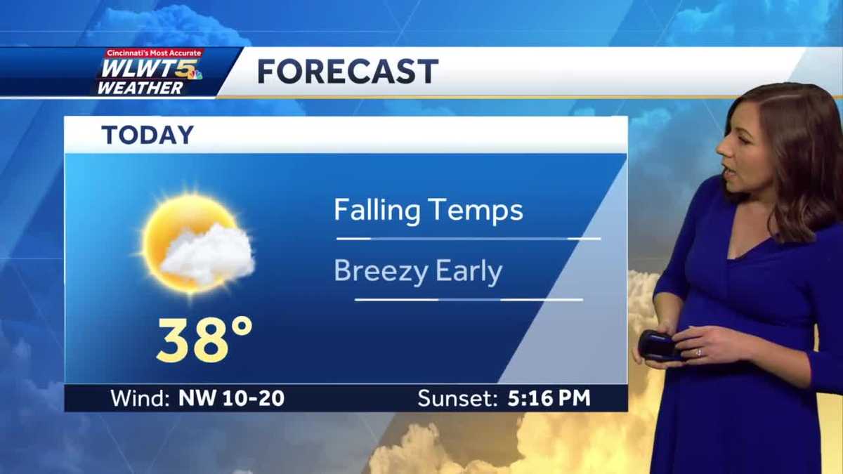 Cold air returns for the weekend