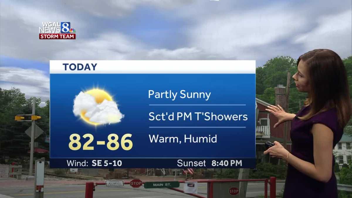 Warm and humid with scattered showers and storms