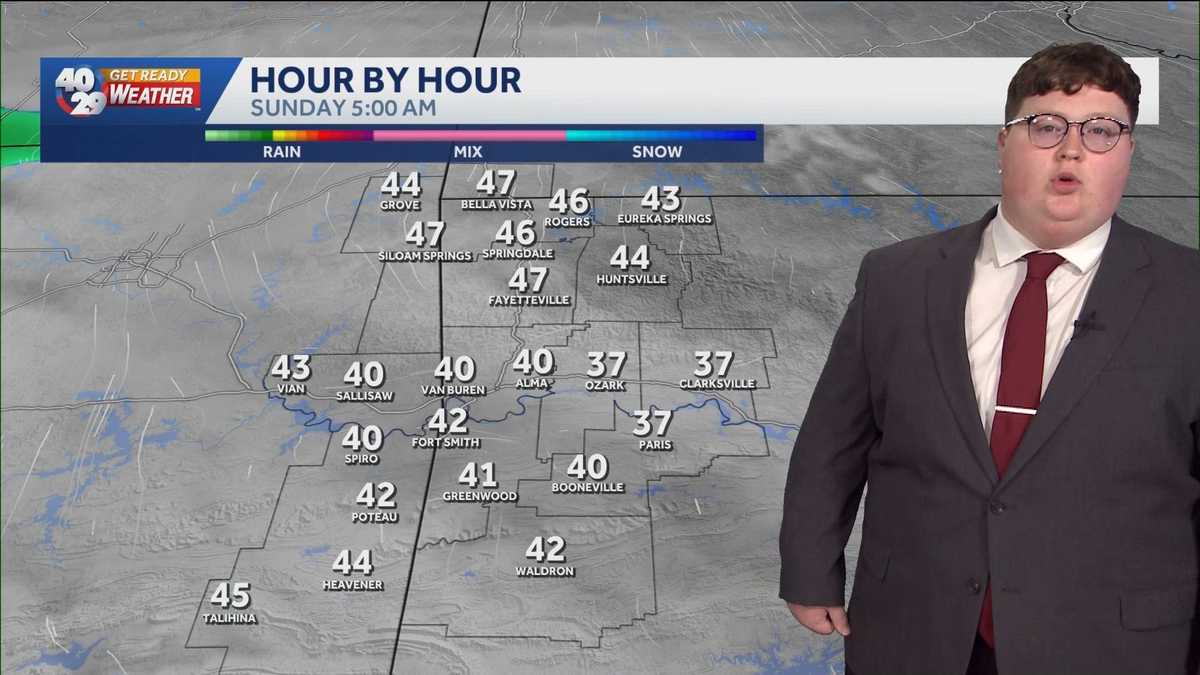 A mild Super Bowl Sunday in Arkansas