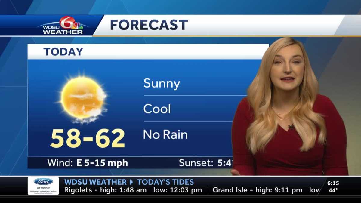 Sunny and cool Saturday
