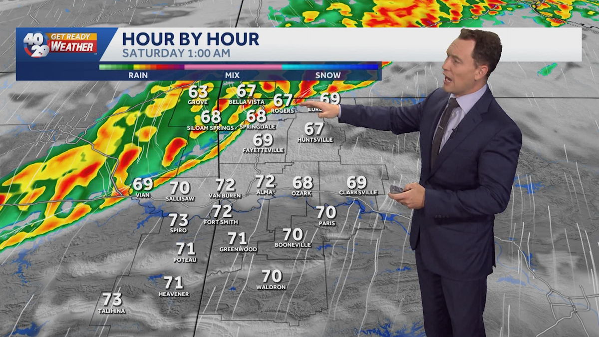Arkansas could get more strong storms Friday night