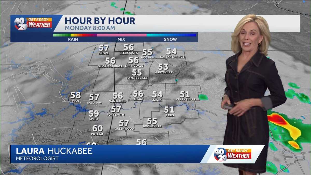 A Warm and Windy Start to the Week in Arkansas
