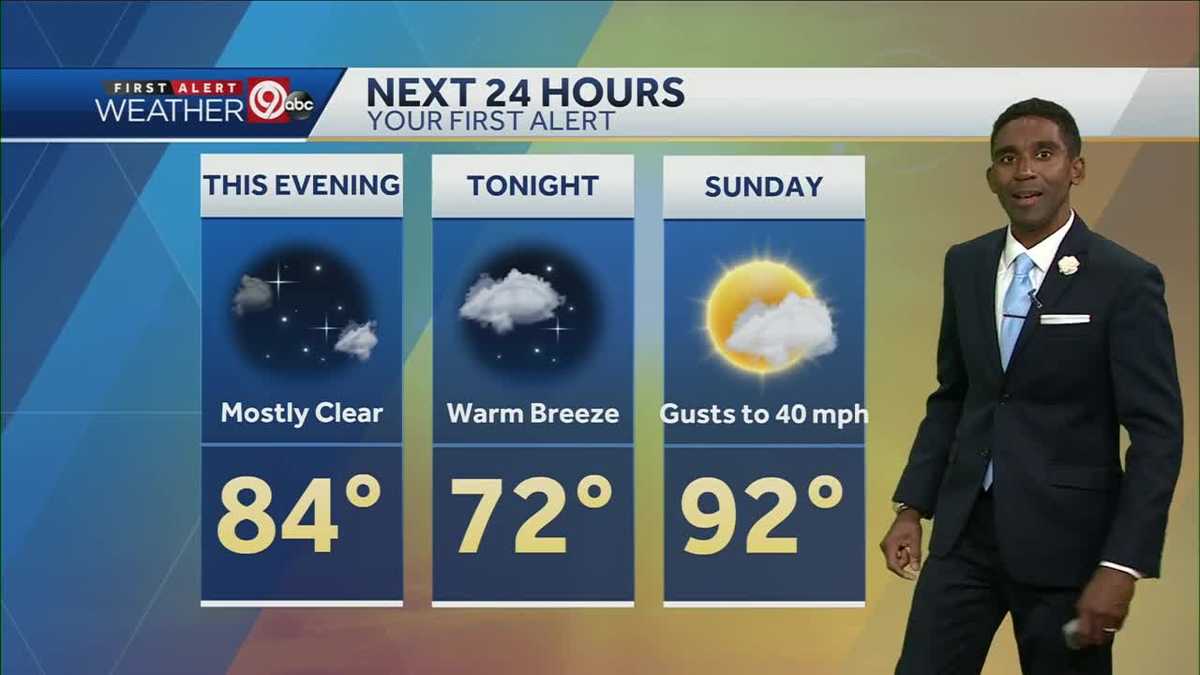 Hot, windy for your Sunday