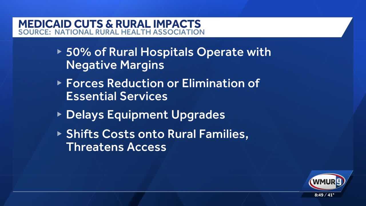 Video: NH’s rural critical care hospitals facing millions in federal Medicaid cuts