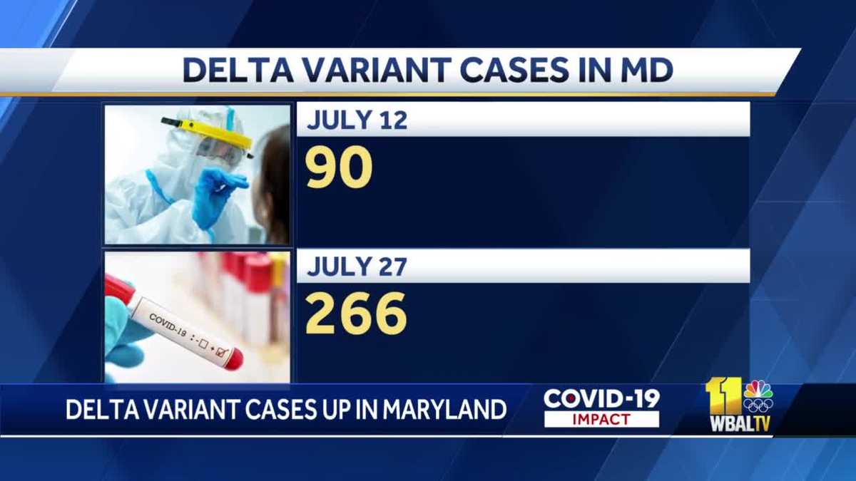 COVID19 delta variant cases increasing in Maryland