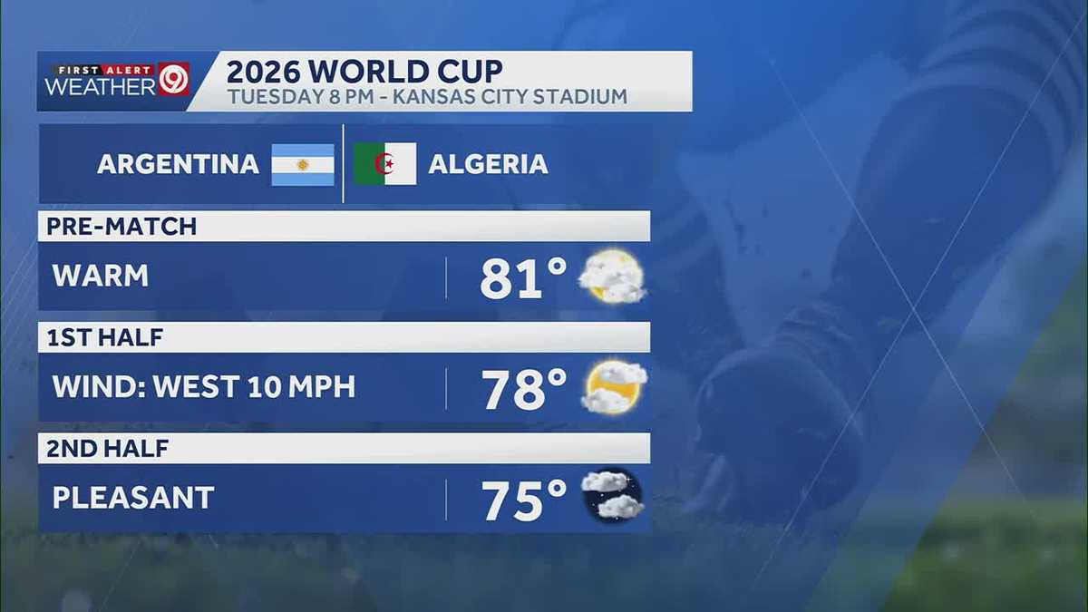 Kansas City's first World Cup match expected to have comfortable weather conditions