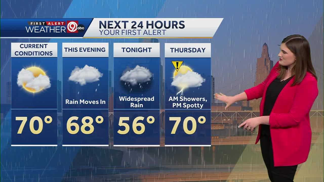 <a href="https://www.kmbc.com/article/kansas-city-impact-day-thursday-morning-showers-weekend-warm-up/64907972" target="_blank">Kansas City weather blog: First Alert Impact Day issued for Thursday morning commute</a>
