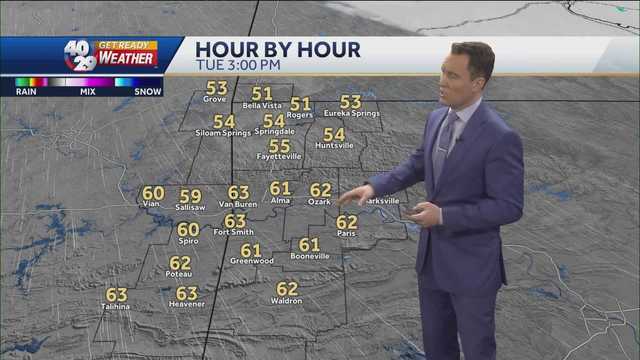 More beautiful weather for the next couple of days - Vimarsana News