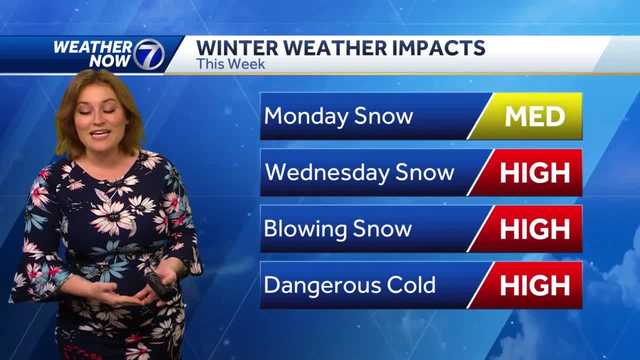Sunday, December 18 morning weather forecast - Vimarsana News