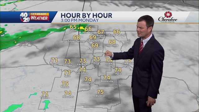 FORECAST: Wet & Chilly This Week - Vimarsana News