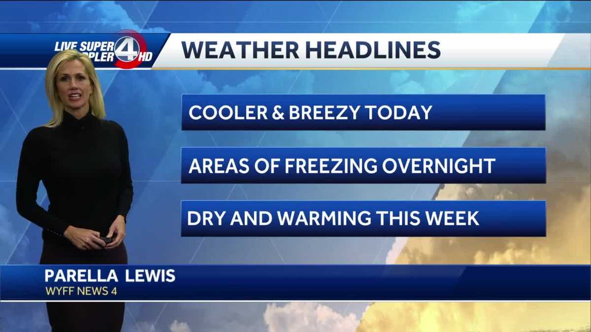 Videocast: Warming to 70 this week