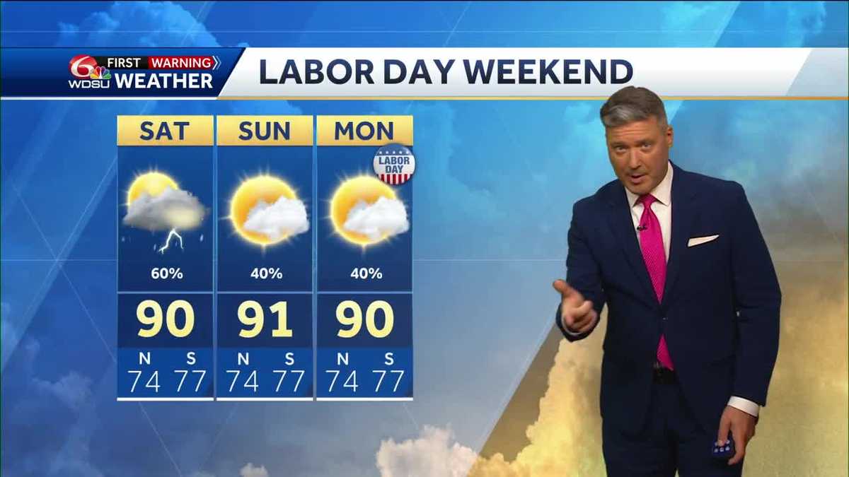 New Orleans weather forecast when will it rain how hot will it be