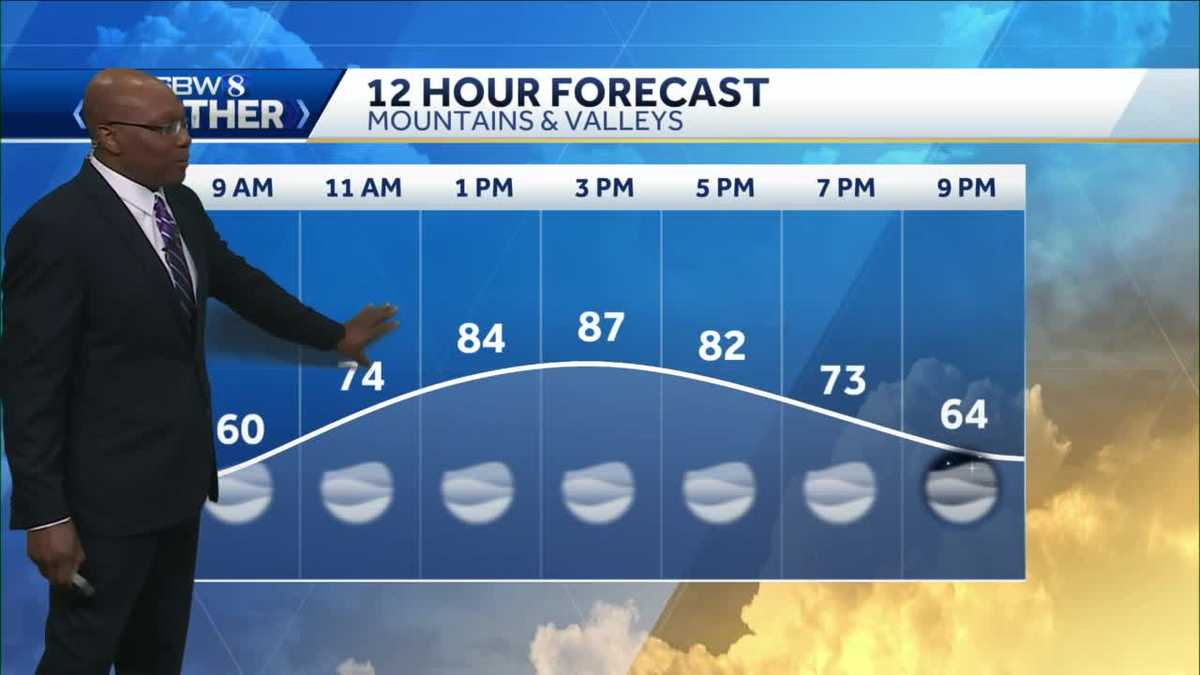 A Gradual Warming Trend into the Weekend