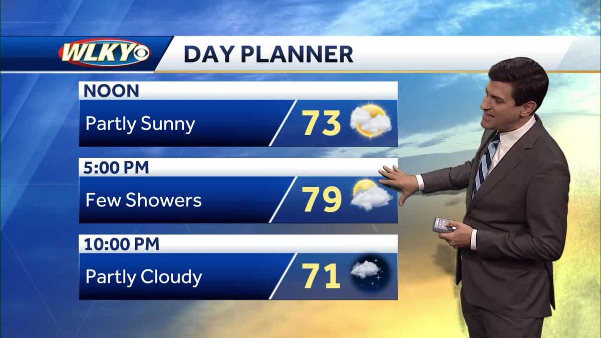 Showers possible to start the week
