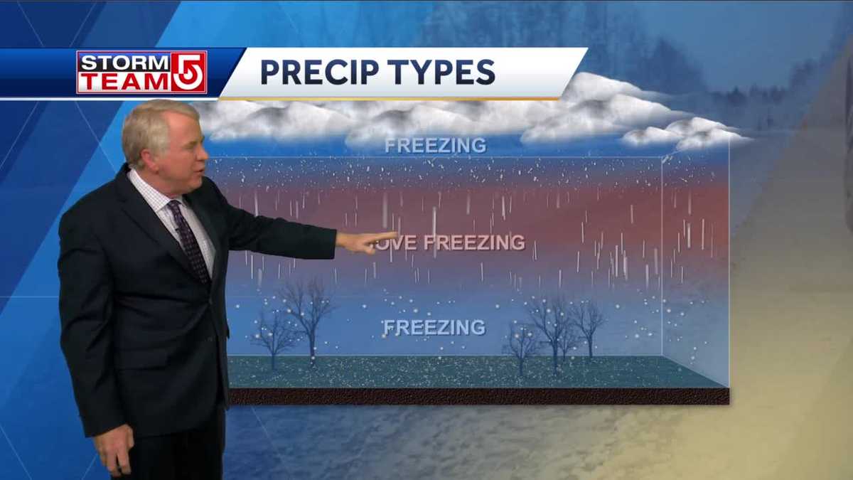 Difference Between Sleet And Freezing Rain And How Each Affect Roads Difference Between Sleet And Freezing Rain And How Each Affect Roads