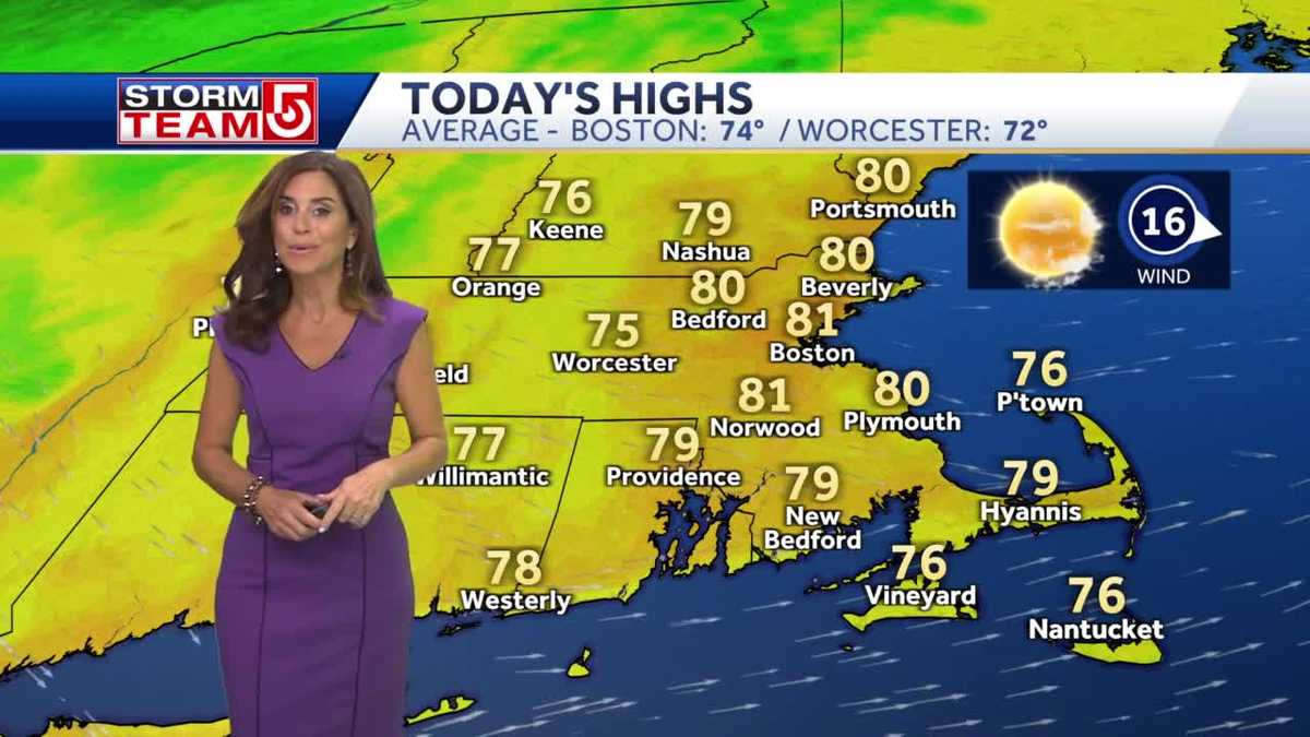 Video: Gusty winds today with temps reaching 80