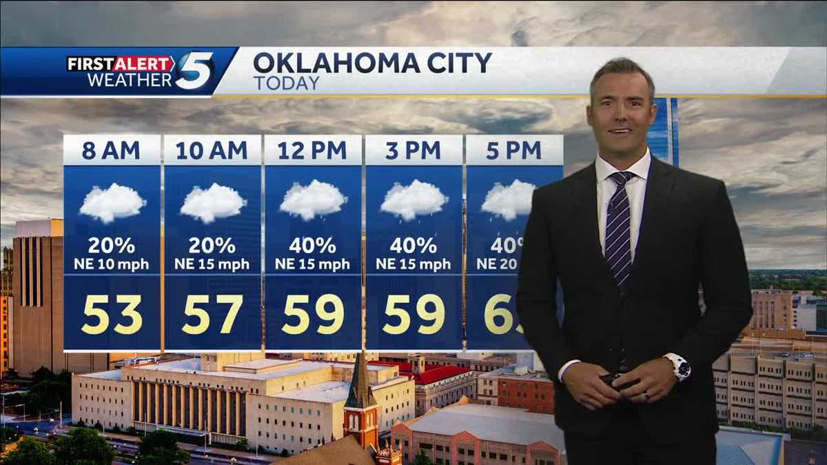 FORECAST: More rain today