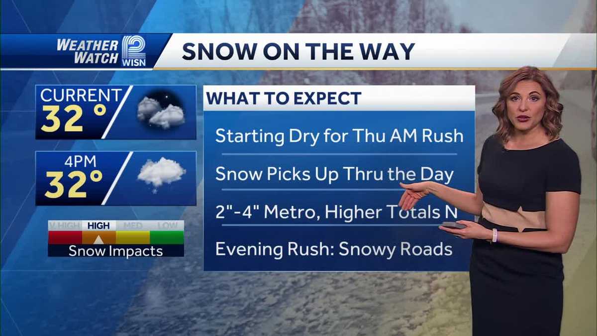 Impact Day: Widespread Snow