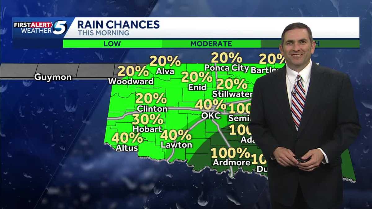 Cooler, Slight Chance of Rain