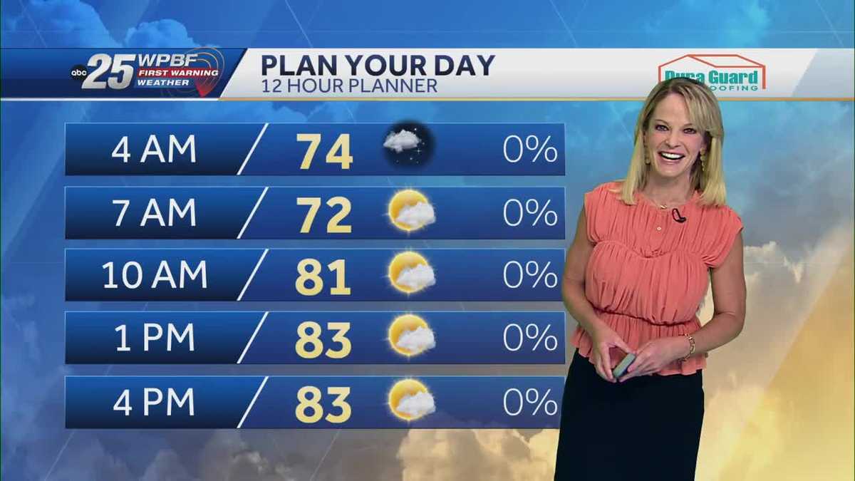 Sunny and seasonable for South Florida