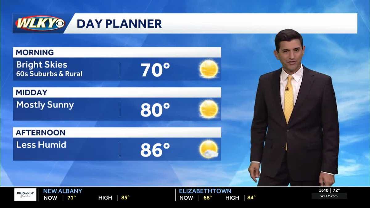 Less humid Tuesday, shower chances return tomorrow