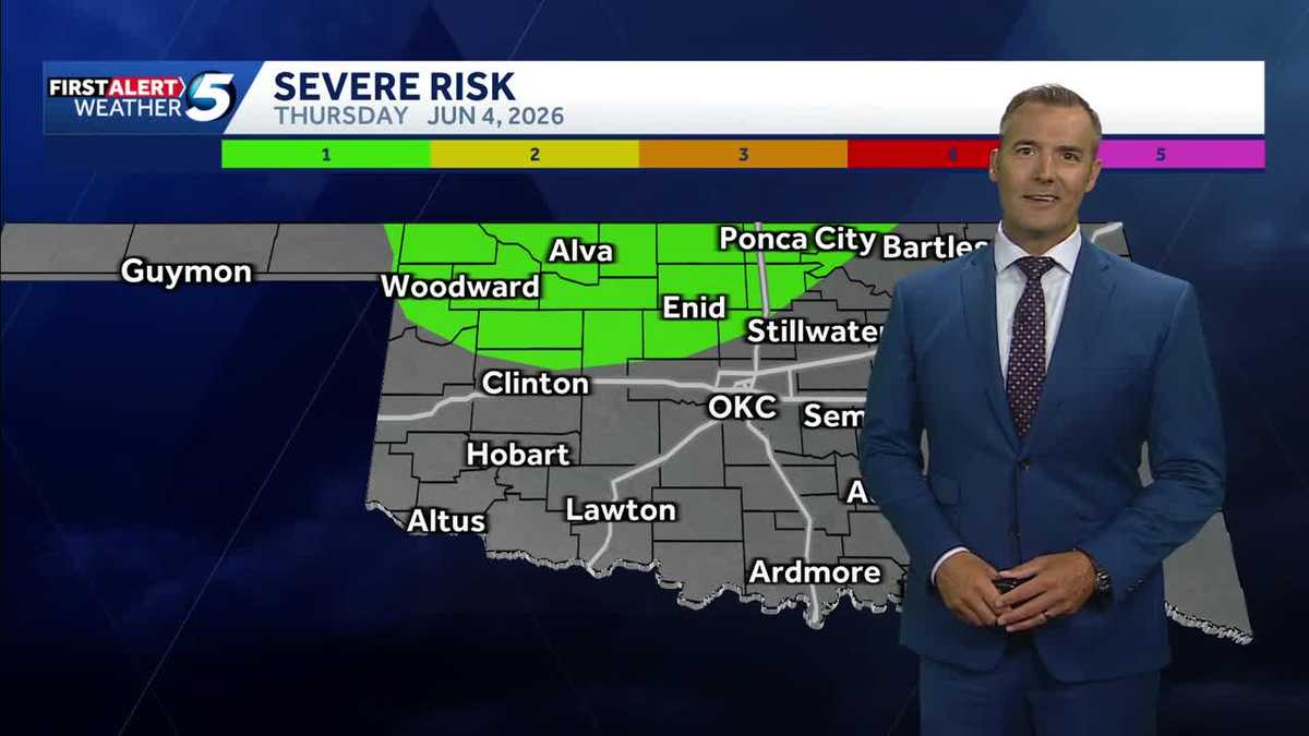Oklahoma Weather Forecast: Alert day, warm with storms
