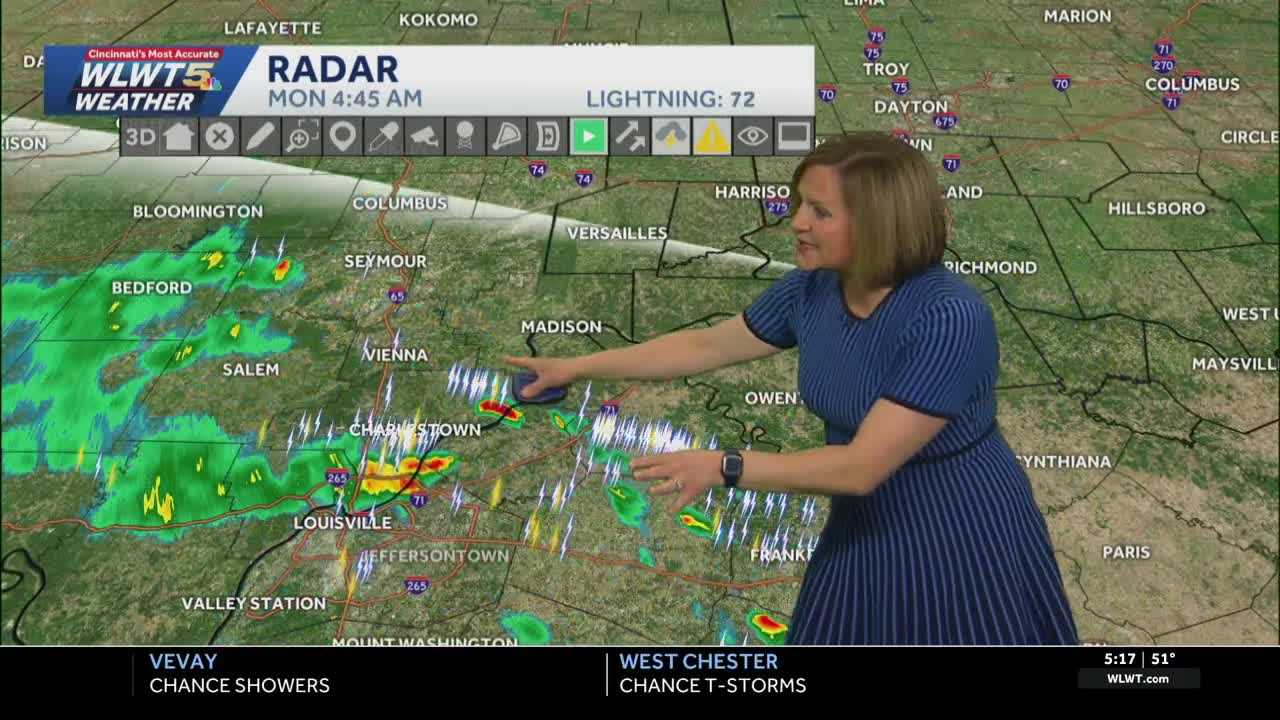 Some Showers Today, Soaker Tomorrow