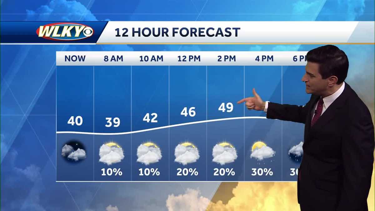 Cool with a few showers Tuesday