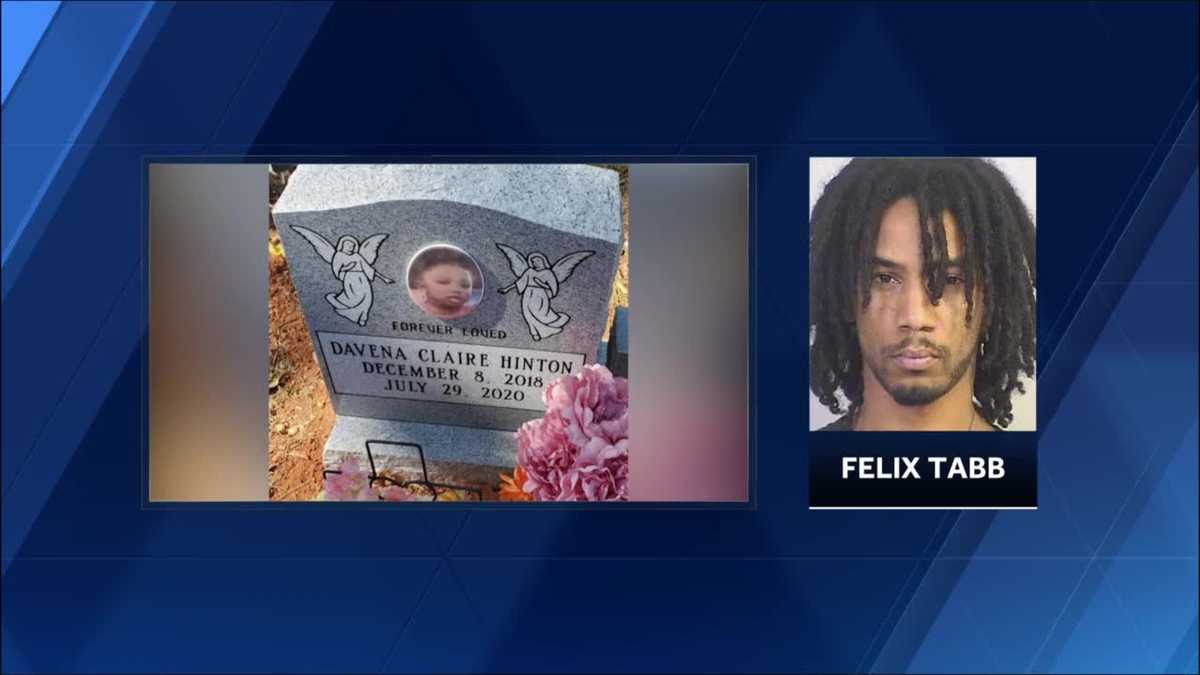 Wrongful death lawsuit filed against state steming from murder of 19