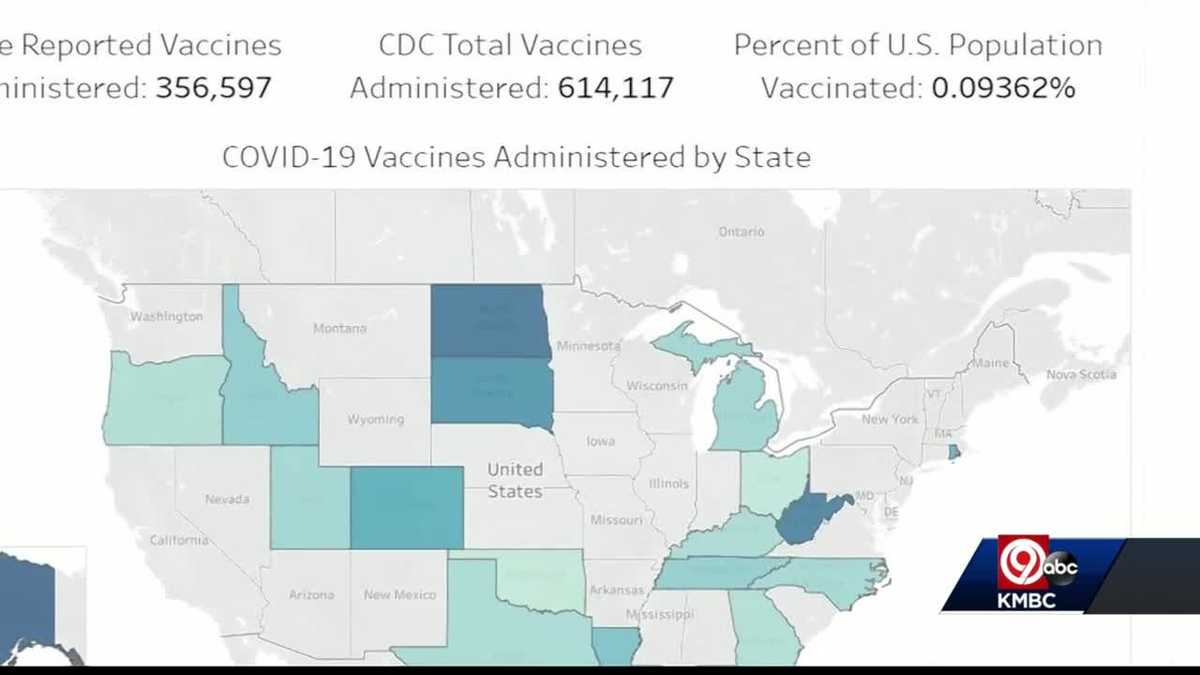 Kansas, Missouri vaccine distribution statistics not yet public