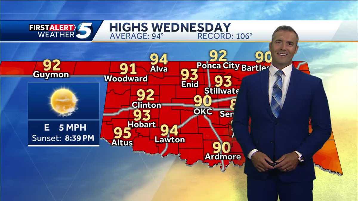 FORECAST: Heat slowly building