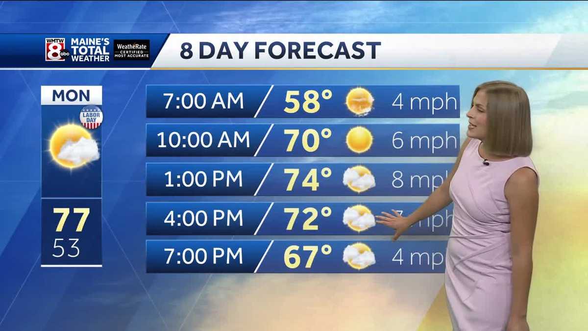 Mild and mostly sunny
