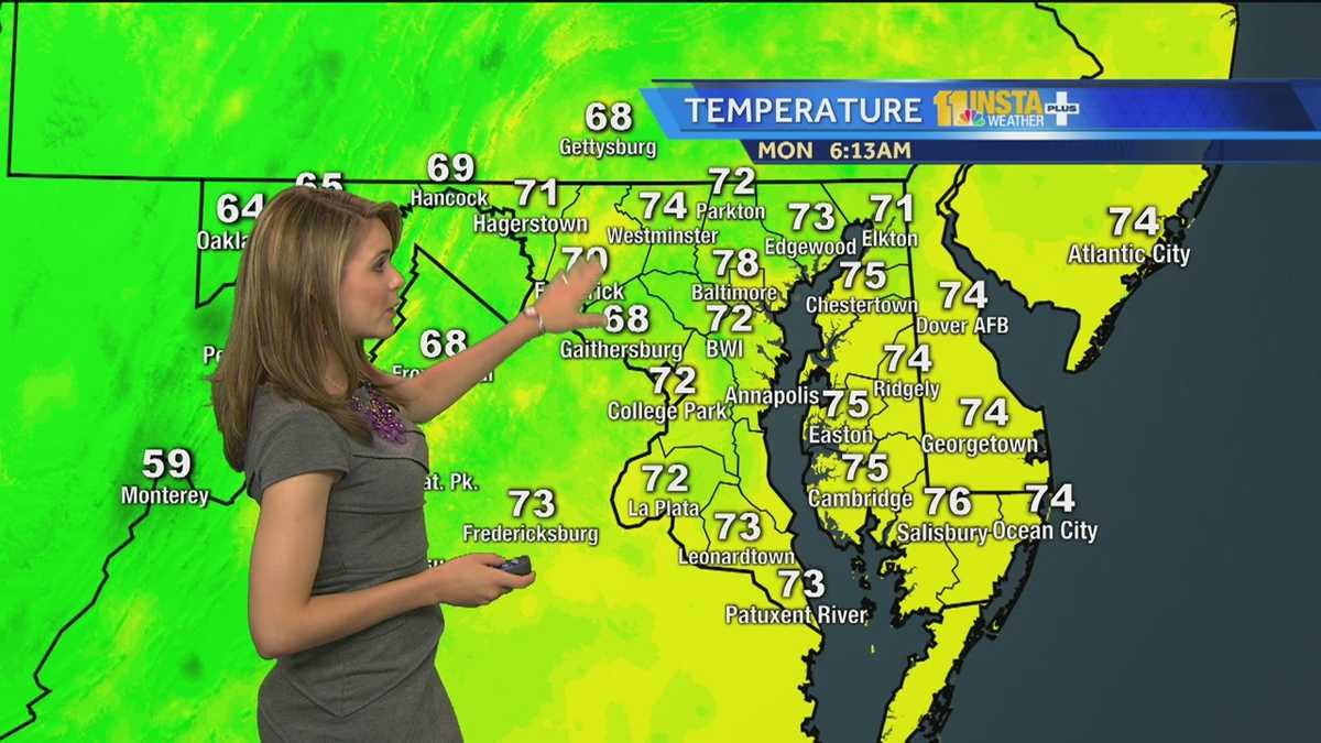 Hot and humid weather on the way