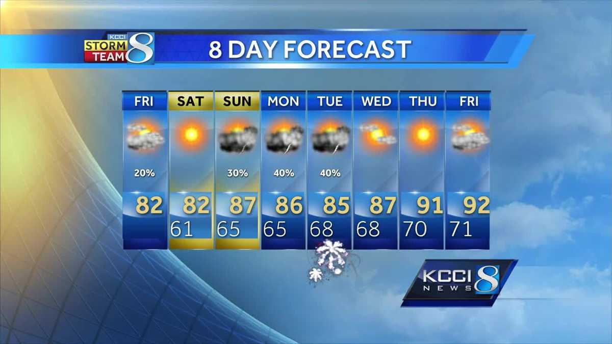 Videocast: Storm chances return before the holiday