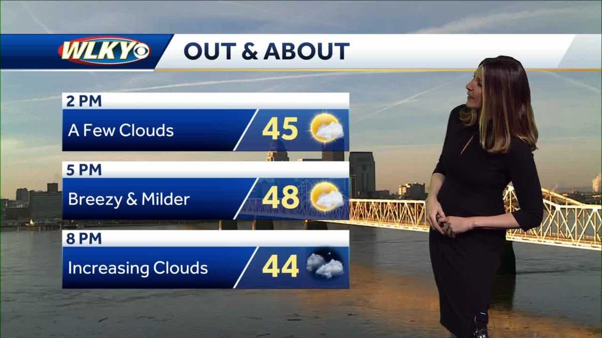 It's a Cold Start to the Weekend