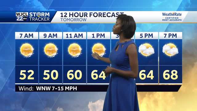 Sunny conditions for Sunday, midweek rain chances expected - Vimarsana News
