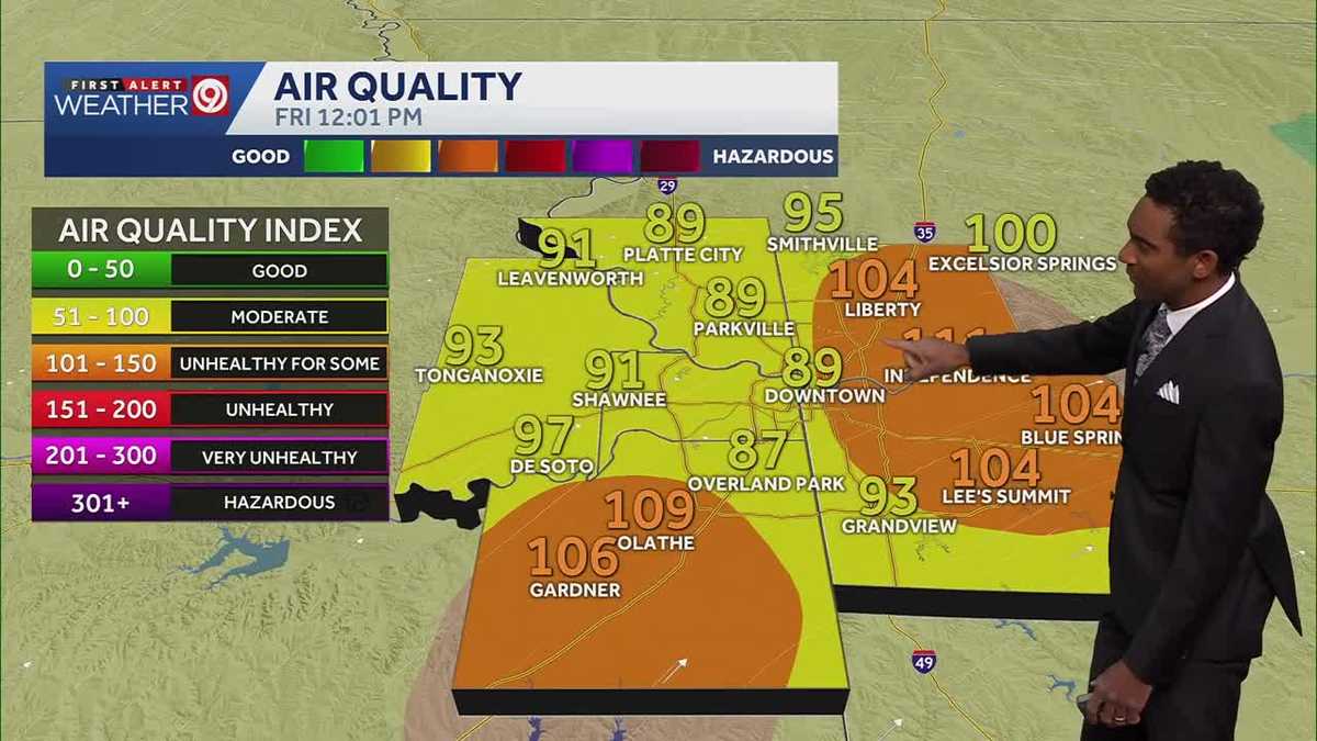 Kansas City-area air quality "unhealthy for some" on Friday, Saturday | Here's why: