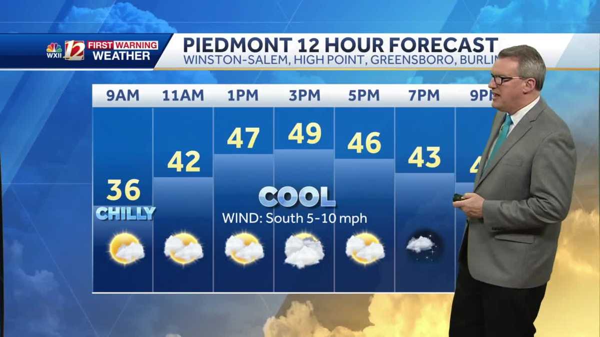 WATCH: Gray and cool Thursday, weekend rain chance